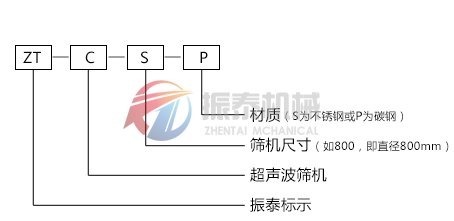 色料超聲波振動(dòng)篩型號(hào)示意圖